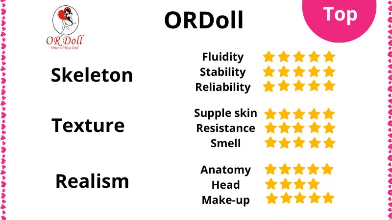 Review of ORDoll sex dolls